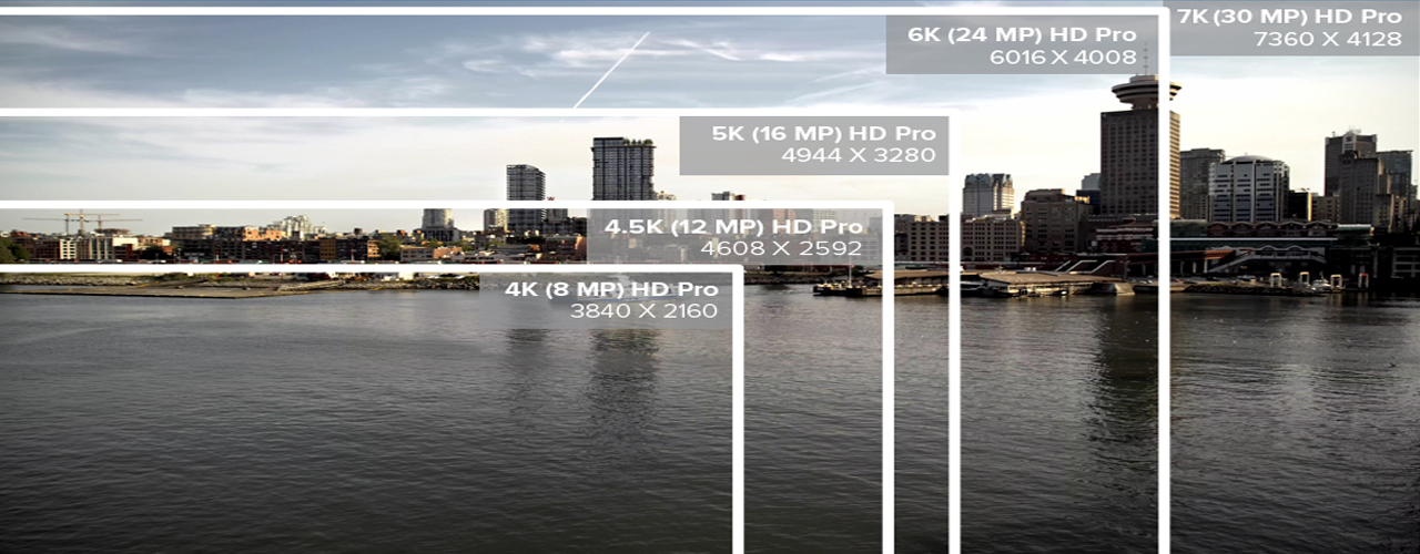 Pushing the Limits — Avigilon’s 7K camera captures North American cities in stunning detail